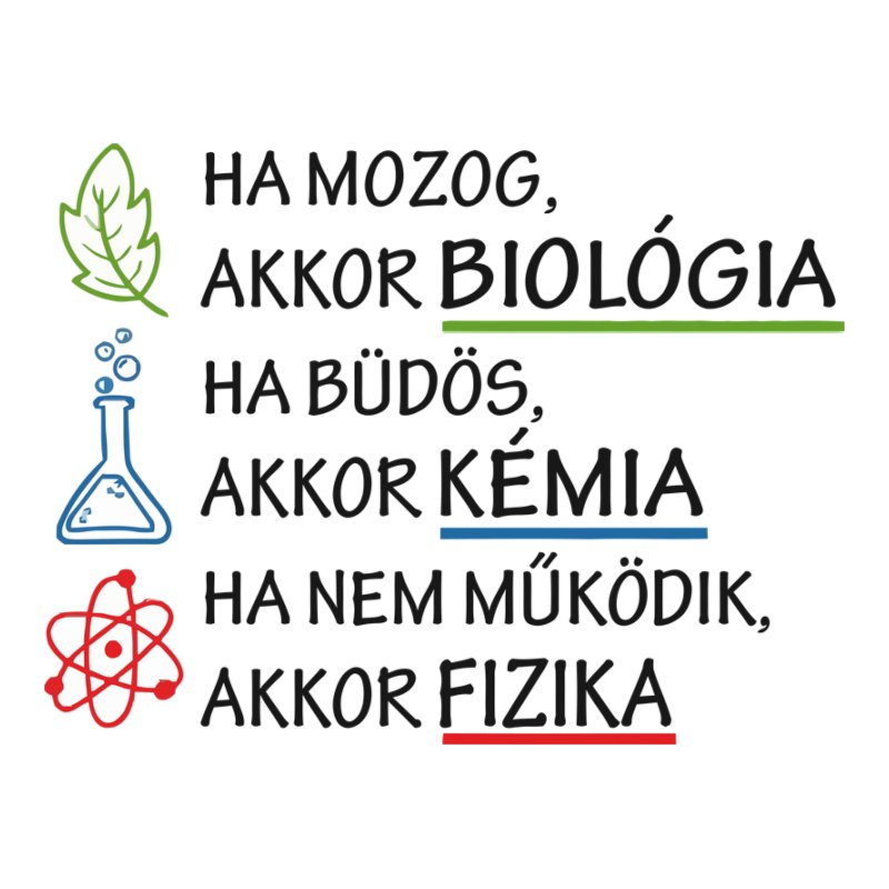 Biólogia, Kémia, Fizika